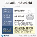 06월 14일 주요신문 헤드라인 이미지