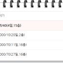 시립도서관 동측 이미지