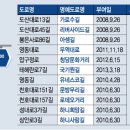 테헤란로7길(국기원길) 이미지