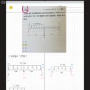 응용역학 기출노트 문제 58번 질문드립니다! 이미지