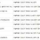 투엑스휘트니스컨설팅(주) 이미지