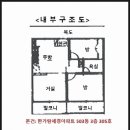 한가람부동산공인중개사사무소 이미지