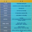 범천경로당 이미지