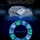 고천동(수원시계) | 파인뷰lx2000+아톰볼트AI-660 보조배터리 설치방법 배우기[의왕 고천동 블랙박스 출장장착]