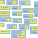 두레네약국 이미지