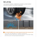 더타이어샵화전점 이미지