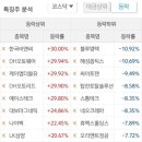 대보출판사