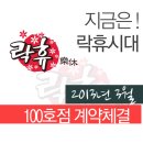 파워노래연습장 이미지