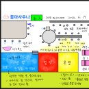 130회 수원 매탄동 동아사우나 목욕탕 후기 - 효원공원 월화원 방문