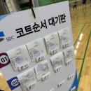 산성실내배드민턴장
