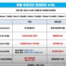 가희공인중개사사무소 이미지