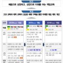 계명유치원 이미지