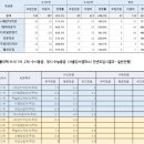영폴리텍
