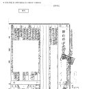 행정사 김철봉 사무소 이미지