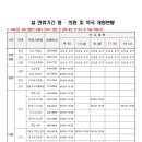 구미연합신경외과의원 | 2026 구미 설 연휴 문 여는 병원 약국 정보 모음