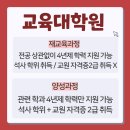 경기대학교 행정대학원 | 경기대 교육대학원 양성과정 비전공자가 준비한 후기!