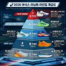 (주)블라스트 | 2026년 아식스 러닝화 계급도 + 메가블라스트 vs 슈퍼블라스트 비교