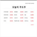 태웅엔지니어링