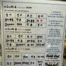 [수원] 매교역 초밥 맛집 '스시베리굿' 후기 (ft.시그니처 A)_내돈내산