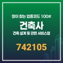 건축 설계 및 관련 서비스업