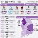 경기물류보관센타 이미지