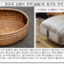 상주(喪主)와 상제(喪制) 그라고 옛 진도 부주(扶助) 이미지