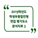 2019학년도 학생부종합전형 면접 평가요소 분석자료 3 이미지