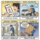 개인화물2700 | 쿠팡 택배기사(퀵플렉스) 하루 300개 배달하면 한달에 얼마나 벌까?