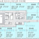 노블비즈니스타운 네이버블로그