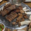 왕갈비둥지 | 연산동 왕갈비 맛집 | 둥지숯불왕갈비 초벌돼지갈비 찐맛집