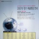 1호광장~서산시청 이미지