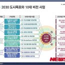 (주)스마트비전 이미지