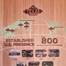 로드하우스 | [경기-김포-먹거리] 김포현대아울렛 텍사스 로드하우스 스테이크 후기