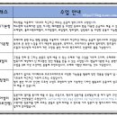 나영캘리공방 이미지