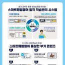 해법영어교습소