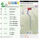 유사부중식당 | 설악산 응봉 180206