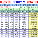 연금복권 제268회차 당첨번호 (2025년 06월 19일 목요일 추첨) 이미지