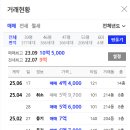 연세다온소아청소년과의원 이미지