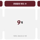 얼터너티브 비즈워치