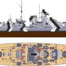 비스마르크 이미지
