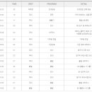 기브헬스