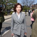 윤 이미지