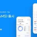 샌드뱅크