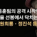 한동훈과 김경율 등 승자의 공격 포문열었다 이봉규TV﻿ 이미지