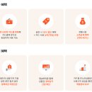 즐거운온누리약국 네이버블로그