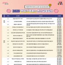 주식?금?연금저축? 배워야할게 너무 많은데 모든 경제교육을 정부에서 무료로 해주고있는거 알아? (서울시 청년정책) 이미지