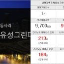 광남부동산공인중개사사무소 이미지