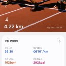 네이비스웨이브 | 10월 : 벌써 10월(?)이다