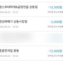 훈훈한 과일 중동 이미지