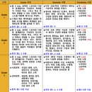 스스로 메타인지 책놀이 이미지